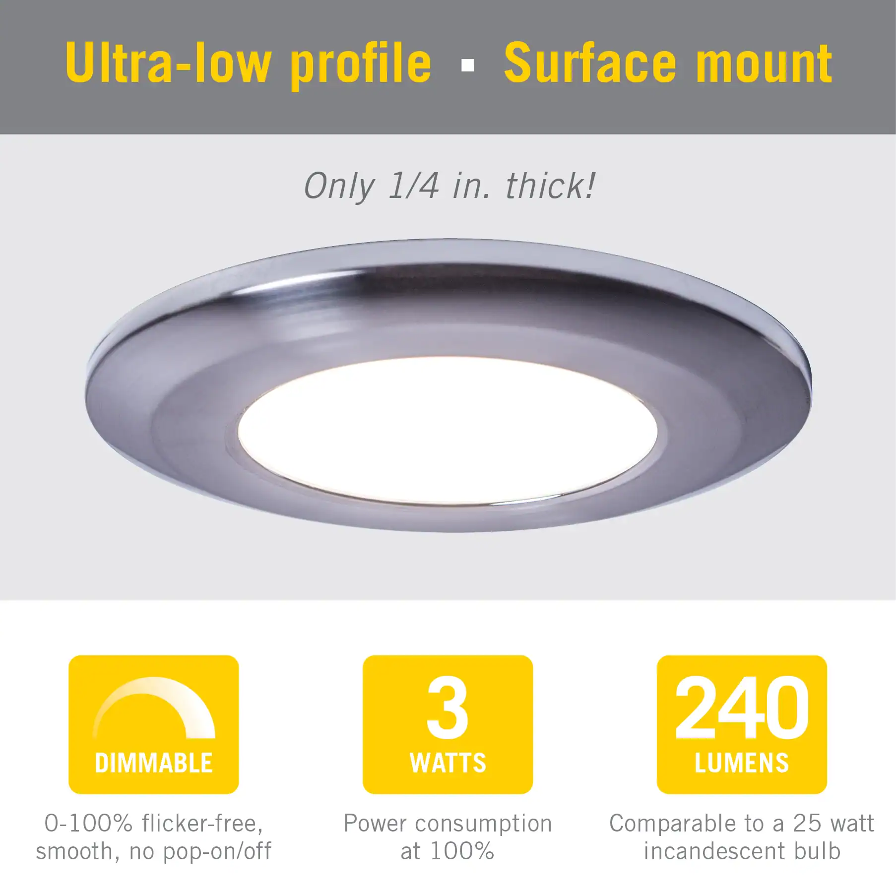 Wafer Thin LED Under Cabinet Puck Light - Image 7